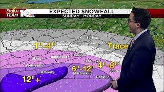Chris's Friday Night Forecast