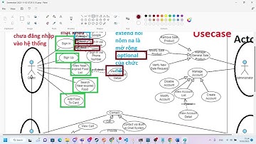 SWR302 PE Guide by Nguyễn Văn Tự Cường