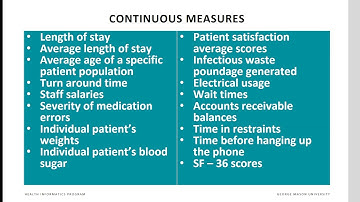 Think through which Control Chart Is Right?