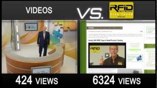 The RFID Network TV Series vs. the other media marketing