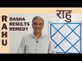 Rahu in all houses in horoscope in astrology  remedies of rahu mahadasha general effect of rahu