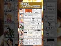 高級女性バッグブランド格付表#ブランド#バッグ#高級ブランド#ブランド先生#買取タマ