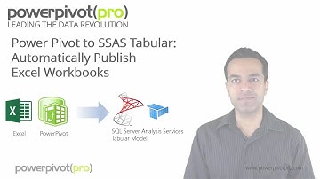 Power Pivot to SSAS Tabular: Automatically Publish Excel Workbooks