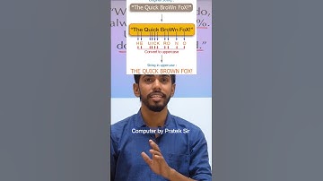 04/20 function  String to Uppercase Java #icse #motivation  #computer #shorts  #java #isc #trending