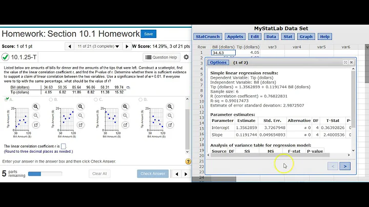 Performing linear correlation hypothesis testing for bill totals and top amounts - DayDayNews