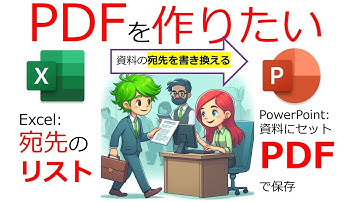 ExcelからPowerPoint操作 1雛型ファイルを開き 2文字列を代入 3PDF保存する VBA パワーポイントを使用した差し込み印刷もどきを作成する