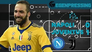 ANALISI TATTICA | Napoli-Juventus 0-1 | DOMINIO VS BARICENTRO BASSO