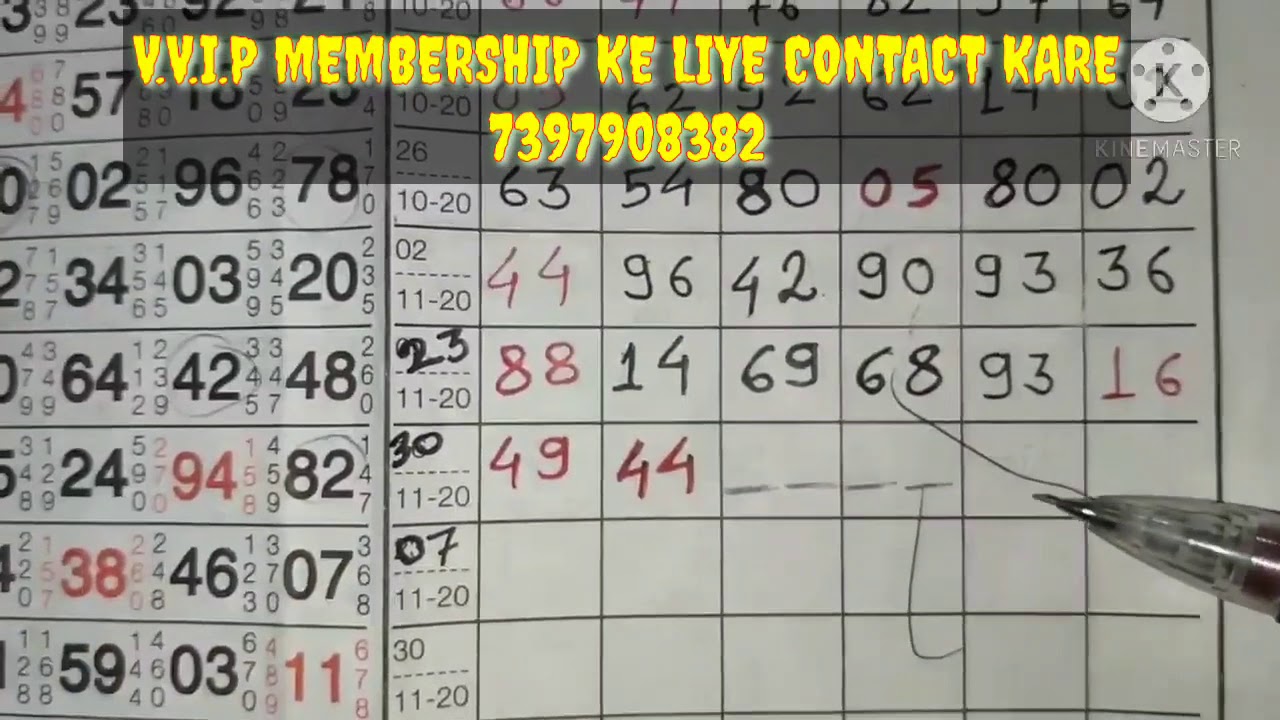 matka boss otg 420 matka boss otg 420