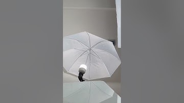 Introducing the ABCI Aviation Marketing Studio