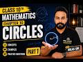Class 10th Mathematics Chapter 10 Circles Part 1 Introduction NCERT ,CBSE, HPBOARD 2026