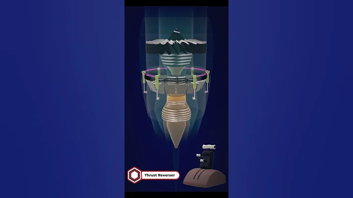 Thrust Reverser Jet Engine Animation Video 3D