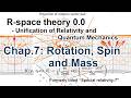 R-space theory - 7: Rotation, Spin and Mass