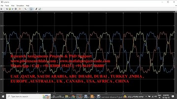 Mitigation of transient overvoltages in microgrid including PV arrays | MATLAB | SIMULINK | SVC