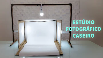 O que vender em uma loja de fotografia?