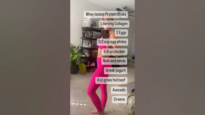 My daily menu  Pre and post workout shake Breakfas...