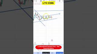 LTC Price Action Explained!