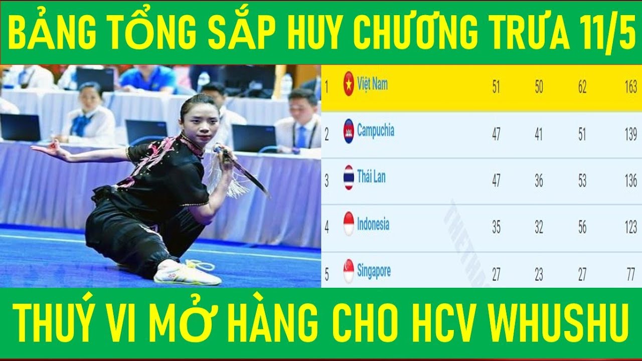 heart of vegas slots jackpot 🛑BẢNG TỔNG SẮP HUY CHƯƠNG TRƯA 11/5. THUÝ VI MỞ HÀNG CHO HCV WUSHU