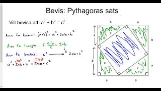 Matematik 2b: Pythagoras sats