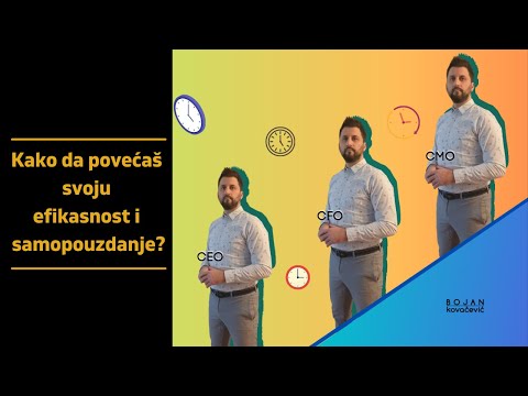 Video: Kako Poboljšati Efikasnost Rada