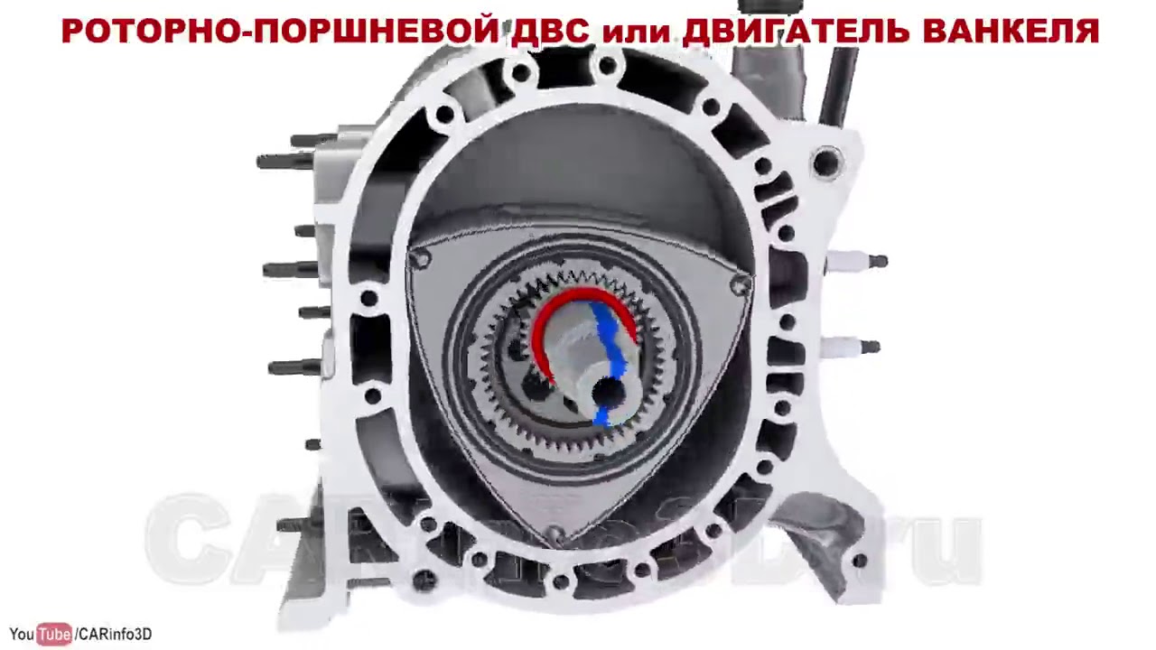 РОТОРНЫЙ ДВИГАТЕЛЬ ДВС ПРИНЦЫП РАБОТЫ. ДВИГАТЕЛЬ ВАНКЕЛЯ - YouTube