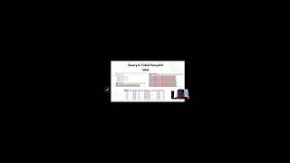 Part 2 Final Project Progress of Data Warehouse| Data Warehouse