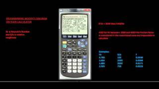 PROGRAMMING MOODY'S DIAGRAM ON CALCULATOR