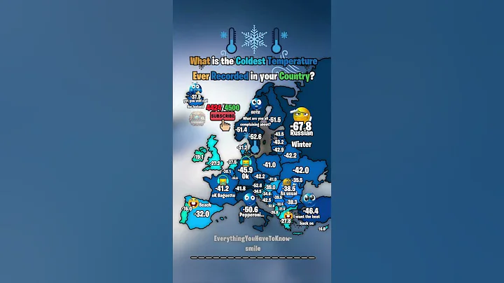 What is the coldest temperature ever recorded in your country?❄️🏂 #shorts #map #europe