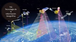 Recursos tecnológicos geografía