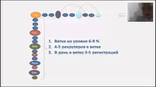 картинка: Как строить структуру в два раза быстрее