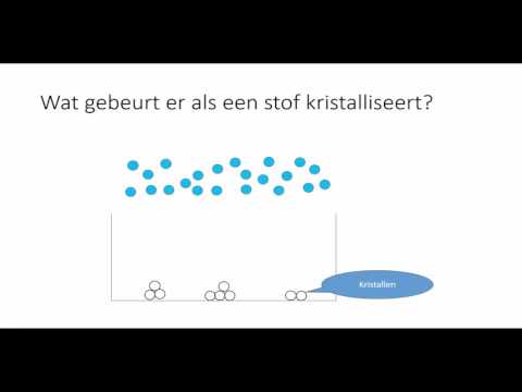 Video: Verschil Tussen Kristallisatie En Herkristallisatie