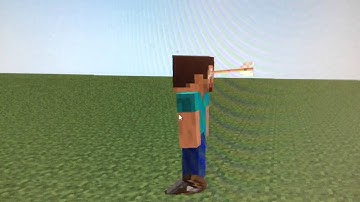 First Mine- imator Animation