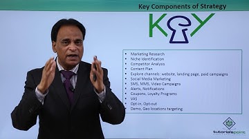 Mobile Marketing - How to Build a Perfect Marketing Strategy