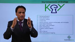 Mobile Marketing - How to Build a Perfect Marketing Strategy