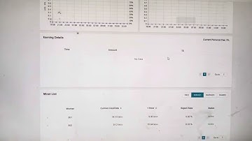 Hướng dẫn cấu hình Đào Aleo  với máy Goldshell  AE BOX Pro 44Mhz