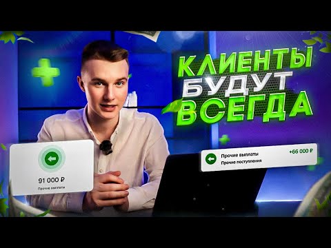 4 способа найти клиентов дизайнеру в 2024 году
