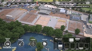 What is 4D BIM for construction?