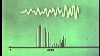 Antenna Fundamentals 3 Bandwidth