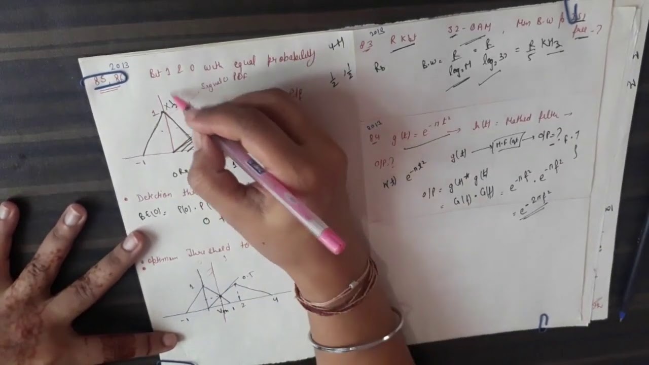 GATE 2013| COMMUNICATION| Digital COMMUNICATION|LEARN FROM HOME|CONCEPTS THROUGH QUE.|SOLUTION |ECE