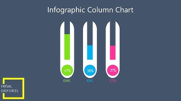Infographic Column Chart in Excel