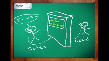 What are Leads in MovePoint