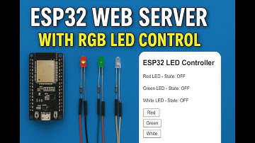 ESP32 Web Server LED Control