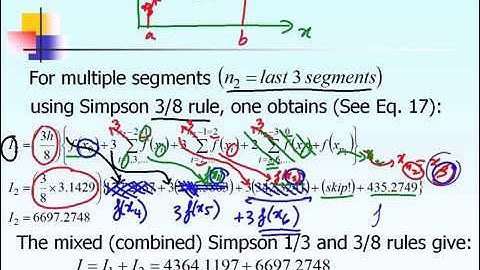 Simpsons 3 8 Rule for Integration Part 6 of 7