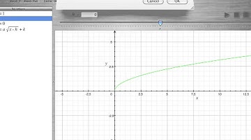 Graphing Square Root Functions - What do a, h, and k do? - Apple Grapher