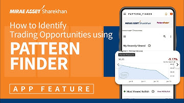 Scan and identify trading opportunities using Pattern Finder| Mirae Asset Sharekhan App features