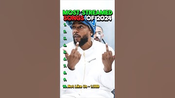 Most Streamed Songs Of 2024