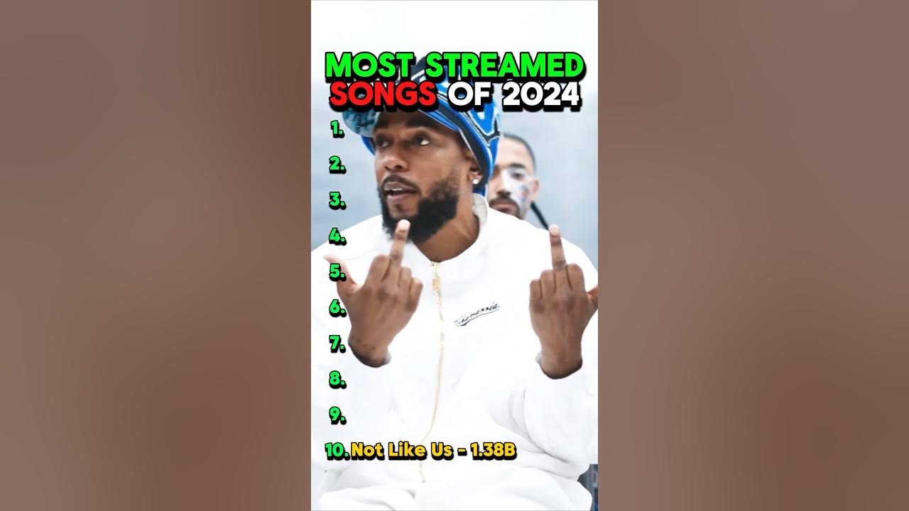 Most Streamed Songs Of 2024 Most Streamed Songs Of 2024