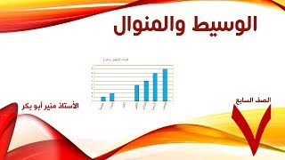 الوسيط والمنوال- الصف السابع