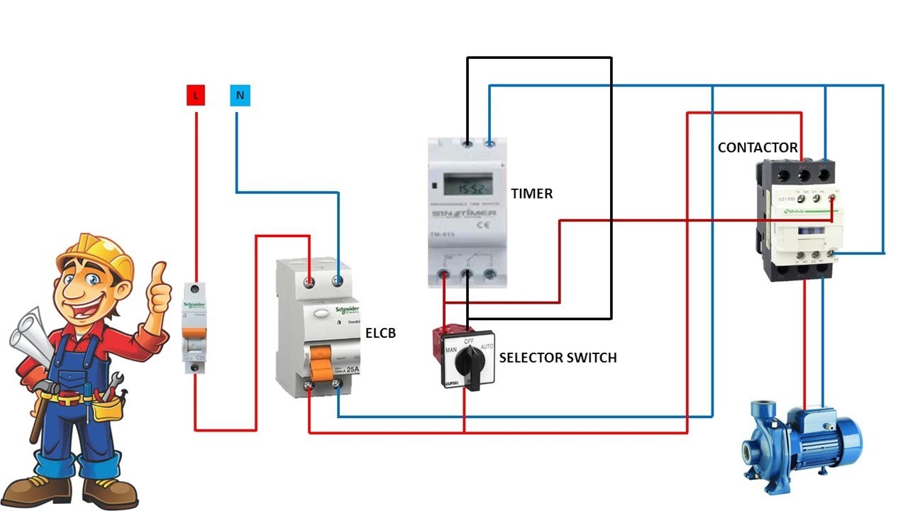 Running Single Phase Motors / Motor connection auto manual with digital ...