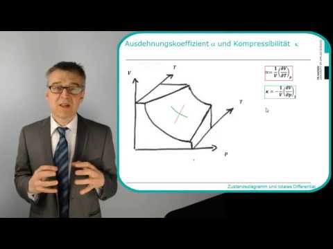 Video: Diagramm eines Satteldachstuhlsystems: Konstruktionsmerkmale, Vorrichtung