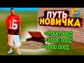 ПОИСК КЛАДОВ НА ОНЛАЙН РП ЖИЗНЬ БОМЖА в ONLINE RP ANDROID SAMP #6